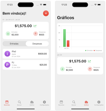 Finanças Academy